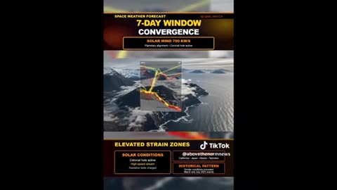 Solar flares and earthquakes ..