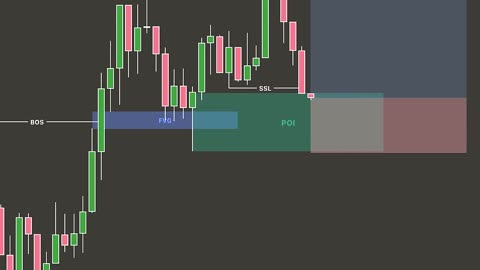 New Traders, Stop Doing This on GBP/USD!
