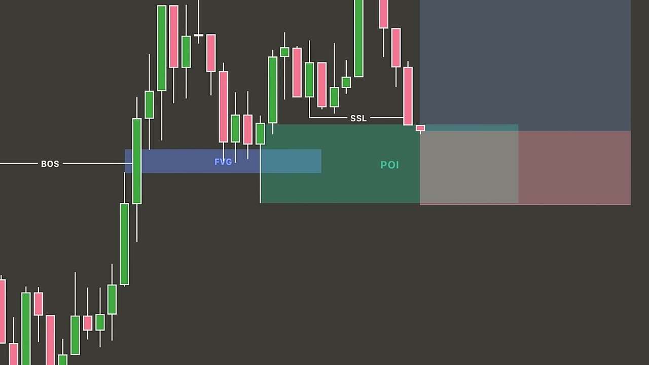 New Traders, Stop Doing This on GBP/USD!