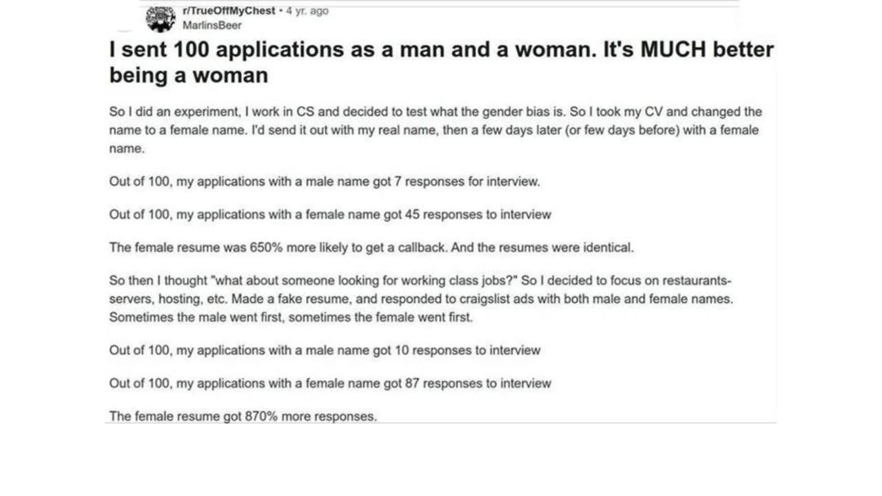 Experiment discredits feminism