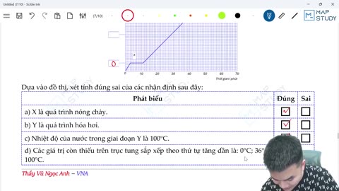 Buổi 4 Chinh phục lý thuyết Sự chuyển thể2 Phần 2 Sự chuyển thể