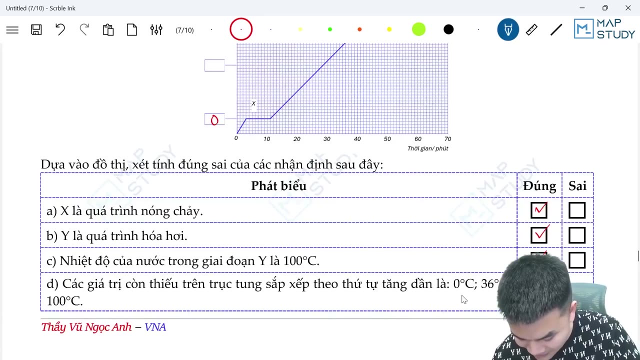 Buổi 4 Chinh phục lý thuyết Sự chuyển thể2 Phần 2 Sự chuyển thể