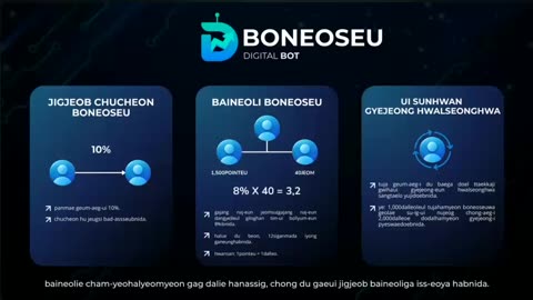 DIGITAL BOT - KOREAN POWERPOINT PRESENTATION (music 001) TOP TEAM ROB BUSER