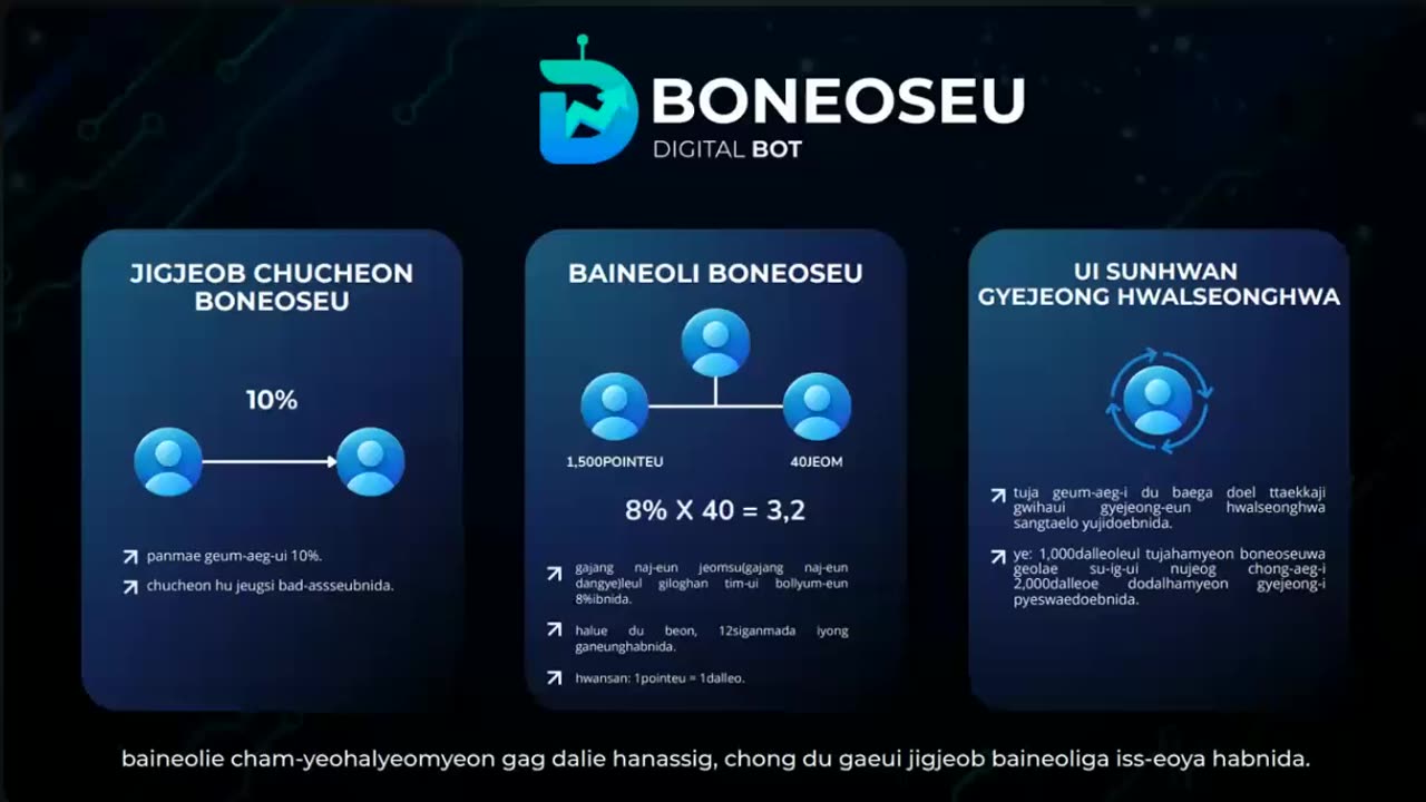 DIGITAL BOT - KOREAN POWERPOINT PRESENTATION (music 001) TOP TEAM ROB BUSER