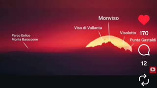 The Earth Is Flat