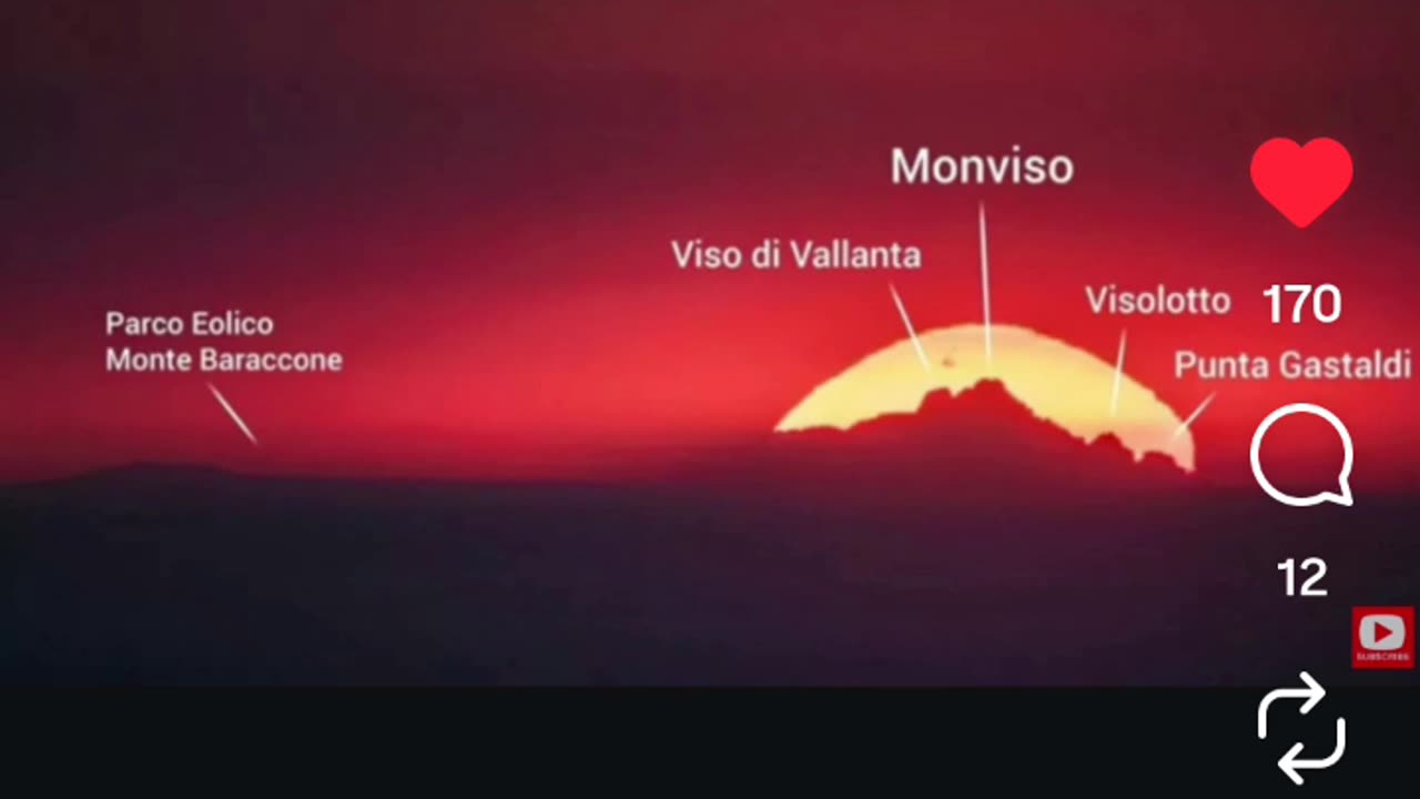The Earth Is Flat