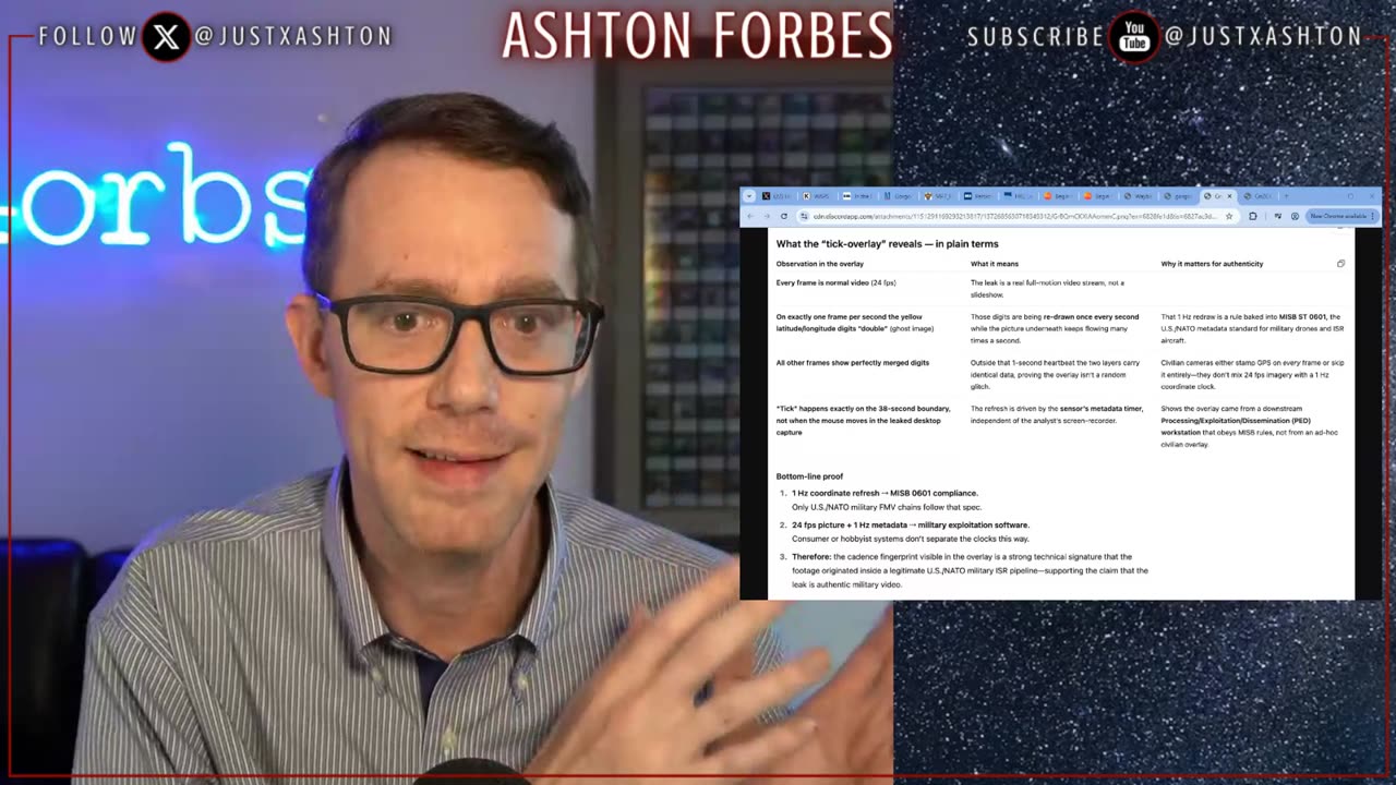 MH370 Cover Up - Sierra Nevada Corporation & Gorgon Stare