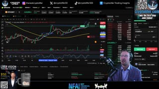 Saturday Bitcoin Update: Weekend Crypto Market Breakdown