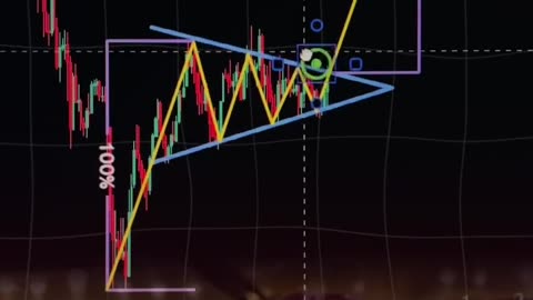 💼🌟 Unveiling Market Mastery: Insights from Trading Patterns! 🔍💼