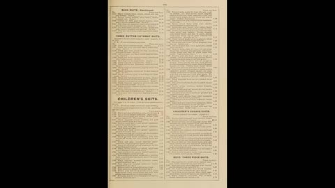 1894 Sears, Roebuck Catalog ASMR , #SearsCatalog #VintageASMR #ASMR