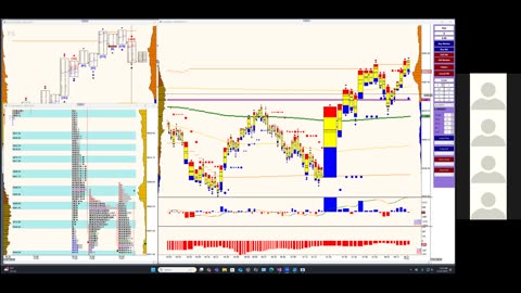 Bluewater Pre-Market for Nov 21