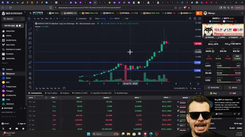 $500 Giveaway #BTC #XPX #FEG #BYDFI #USELESS #ZEUS #NOVA