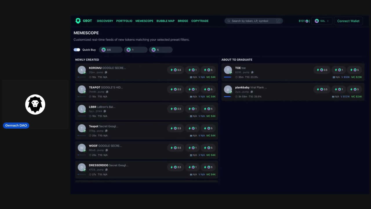 Thursday Solana Market Scan with Ari and Dr_ Degen of Gemach DAO - Brought to you by Stake_com