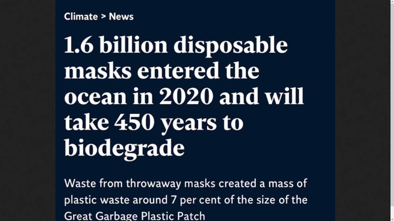 1,600,000,000 Masks Littered - Litter/Littering vs European Nationalism