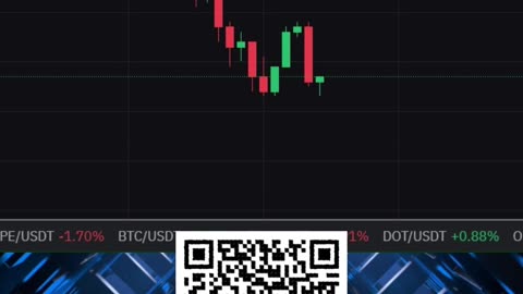 Cripto HYPE #dólar #trading #trader