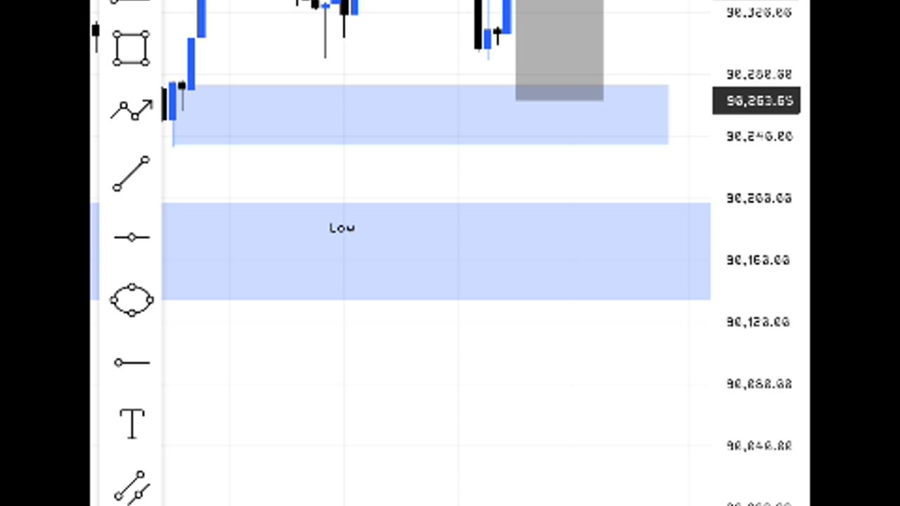 Forex & Crypto Trading