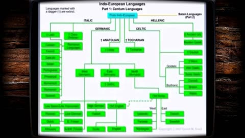 The Sacred Name Movement Debunked (Hebrew Roots)