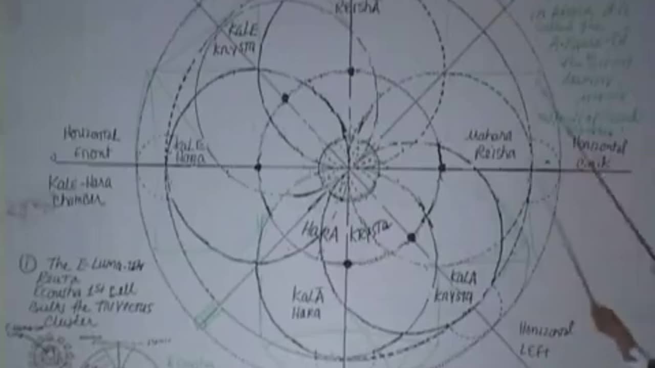 Milky way mysteries part 4 of 10 Ashayana Deane