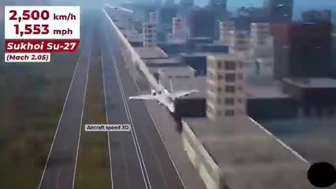Pesawat jet tempur