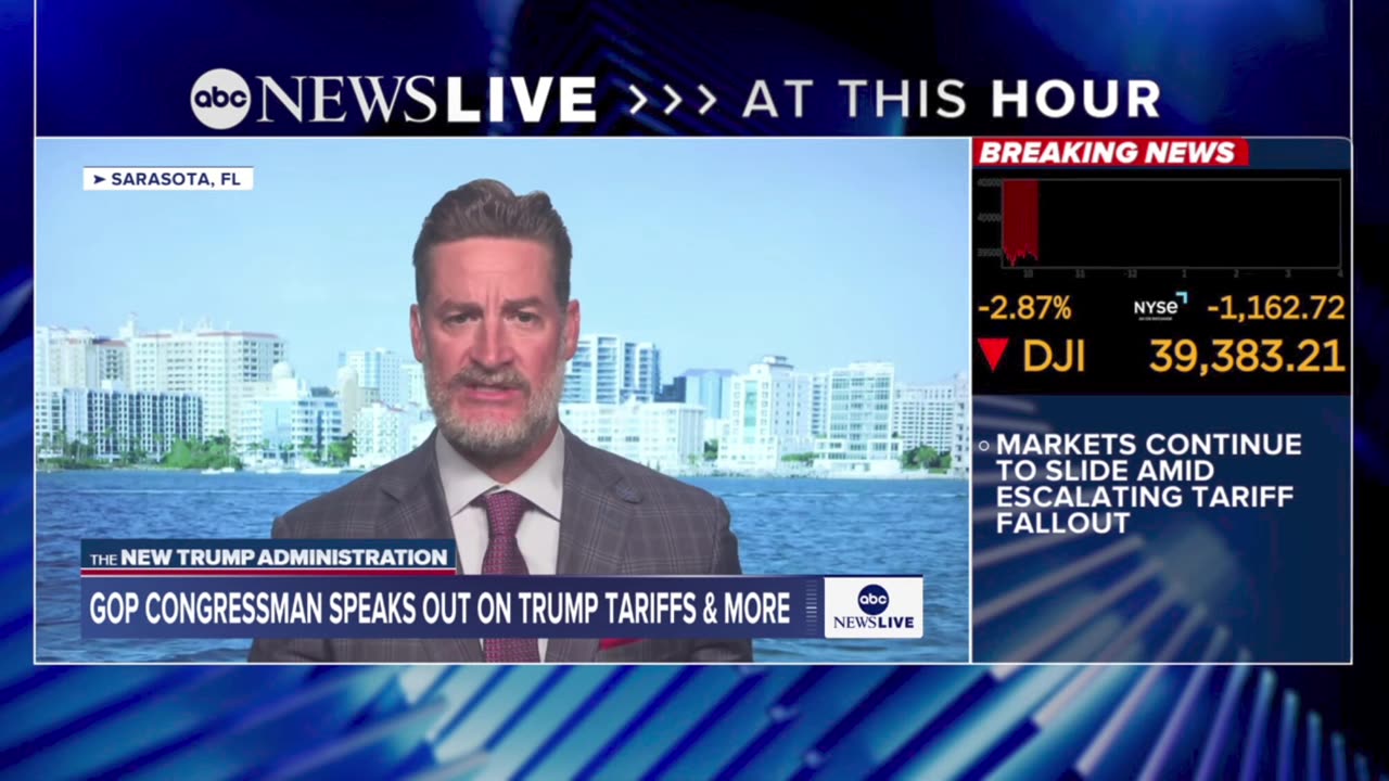 Joining ABC News Live to Discuss Trump's Plan To Protect American Workers and Secure Fair Trade