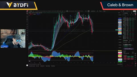 Bitcoin Monthly Close! Bulls Must Hold The Line