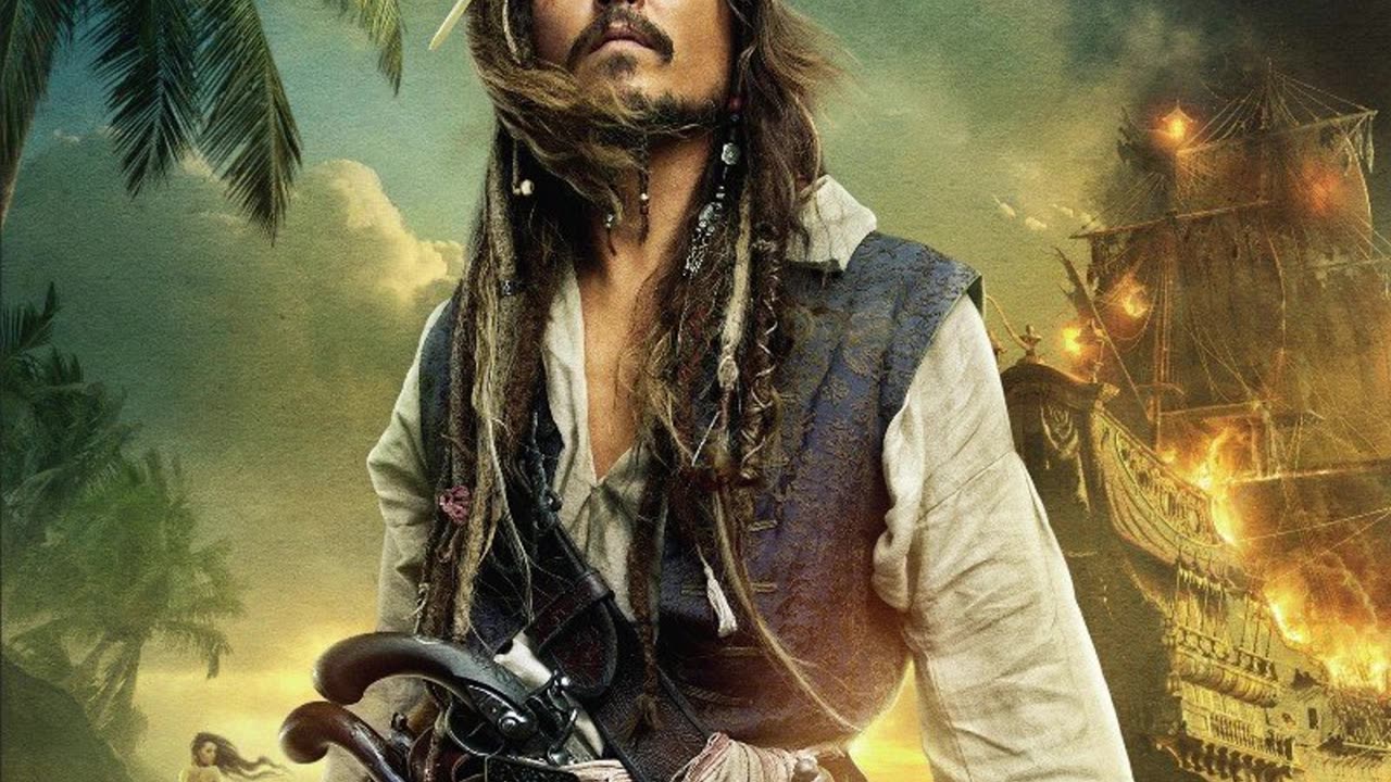 What Are The Biggest Box Office Hits Ever?