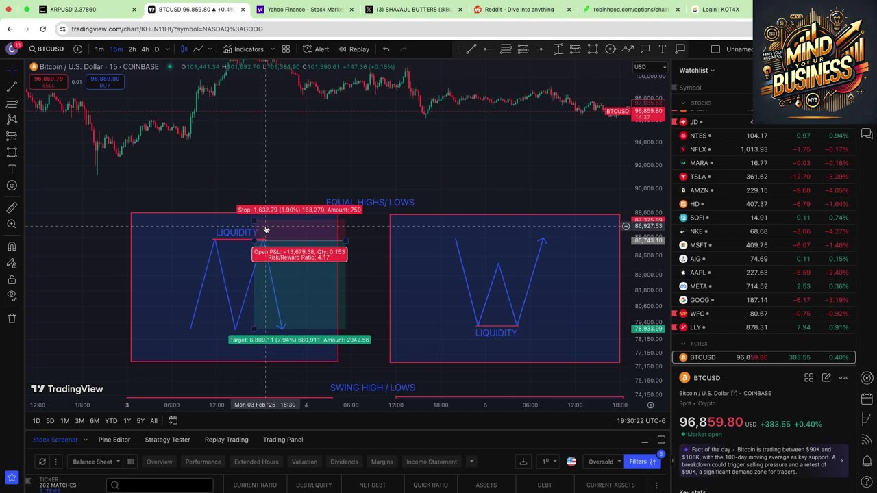 MYB- HOW TO MASTER LIQUIDITY CONCEPT ON LINE CHART (5.0)