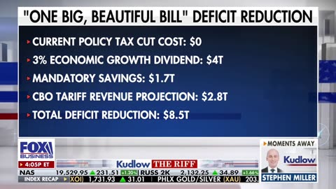President Trump is riding high, according to Larry Kudlow.