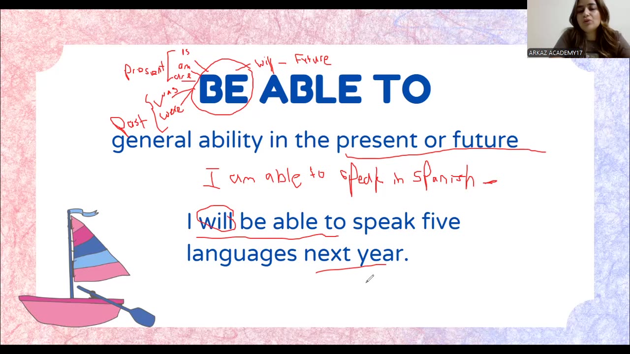 Modal verbs