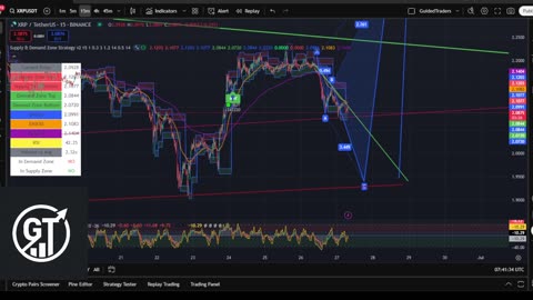 XRP 15 Min Chart | Buy & Sell Signals Live 🚀 | XRP MOON Party + Trade Bonus 💸