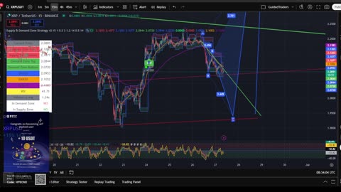 XRP 15 Min Chart | Buy & Sell Signals Live 🚀 | XRP MOON Party + Trade Bonus 💸