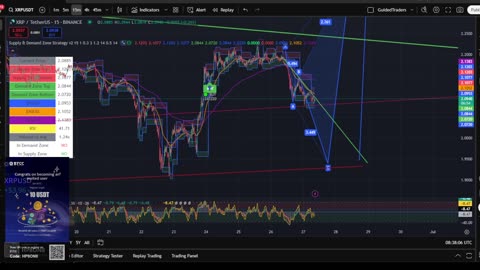 XRP 15 Min Chart | Buy & Sell Signals Live 🚀 | XRP MOON Party + Trade Bonus 💸