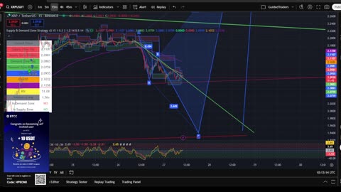 XRP 15 Min Chart | Buy & Sell Signals Live 🚀 | XRP MOON Party + Trade Bonus 💸