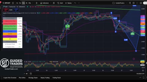 XRP 15 Min Chart | Buy & Sell Signals Live 🚀 | XRP MOON Party + Trade Bonus 💸