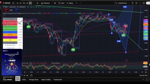 XRP 15 Min Chart | Buy & Sell Signals Live 🚀 | XRP MOON Party + Trade Bonus 💸