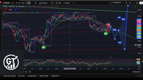 XRP 15 Min Chart | Buy & Sell Signals Live 🚀 | XRP MOON Party + Trade Bonus 💸