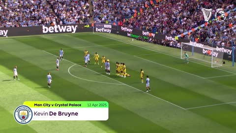Premier League's Best Goals in April! 🔥⚽ Title-Winning Shots & Epic Solo Runs