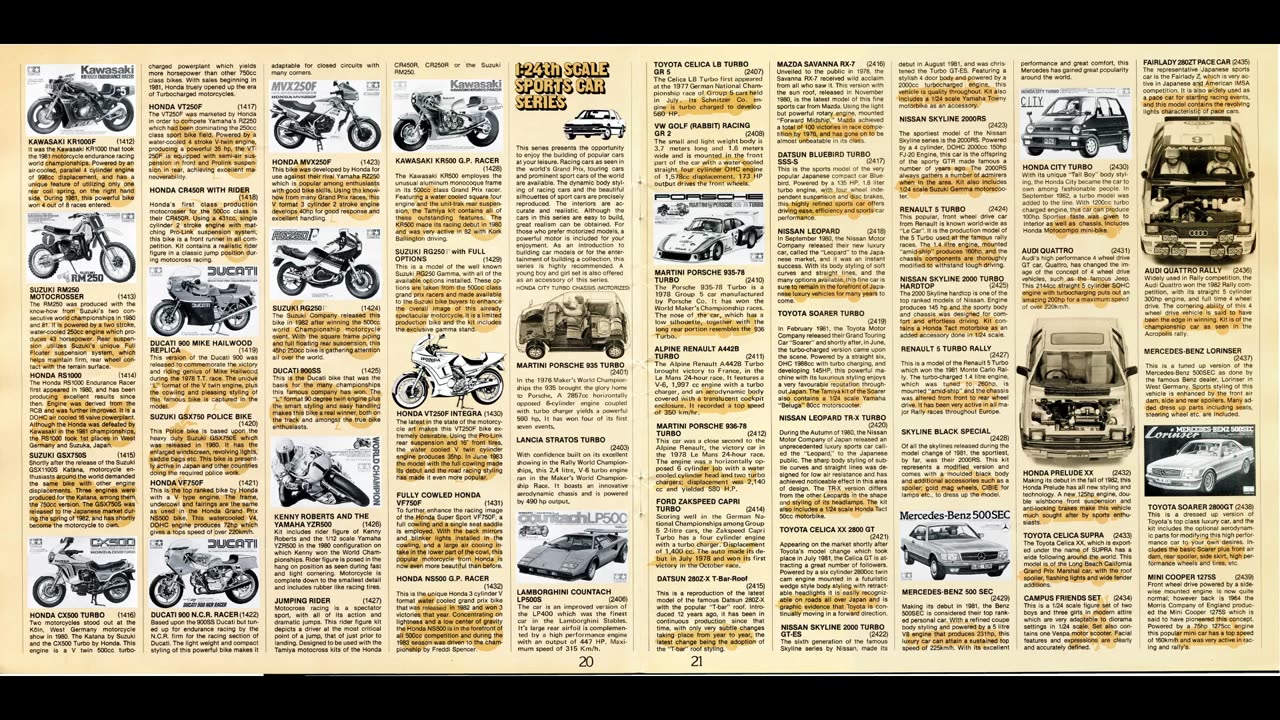 1984 Tamiya Catalog No Sound, Historical Reference