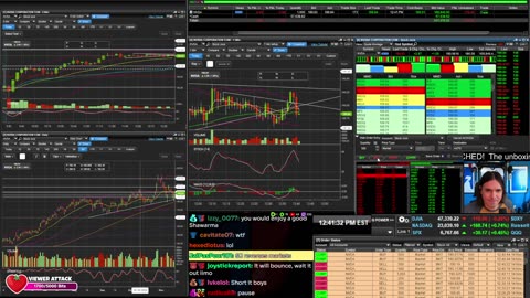 LIVE Day Trading the Stock Market