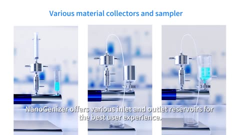 NanoGenizer High Pressure Sanitary Pump + Online Liposome Extruder for Liposome Preparation