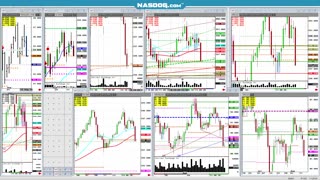 CATTLE TIPs lower, Chart algo levels