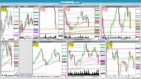 CATTLE TIPs lower, Chart algo levels