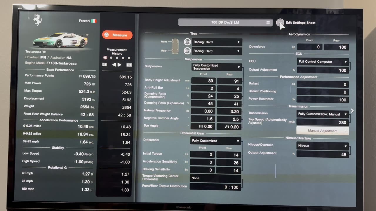 GT7, Ferrari Circuit Challenge, 700, 91 Testarossa, All Tracks,