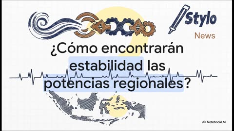 China contra la estabilidad: qué impulsa las tensiones en el Indo-Pacífico