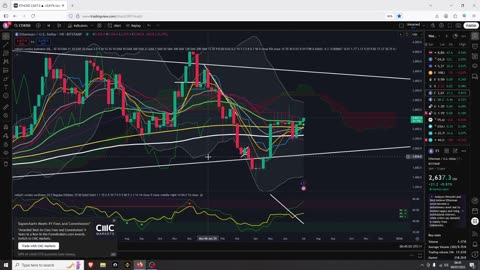 Crypto Pump Ready