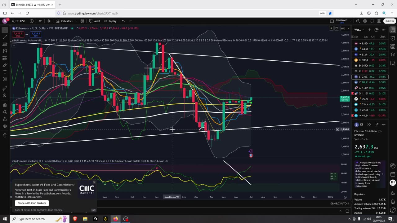 Crypto Pump Ready