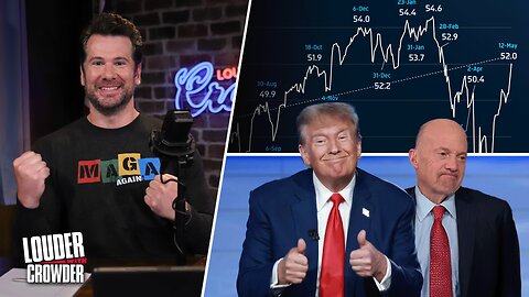 🔴Trump's Economy Wins Pile Up And The Left Can't Stand It