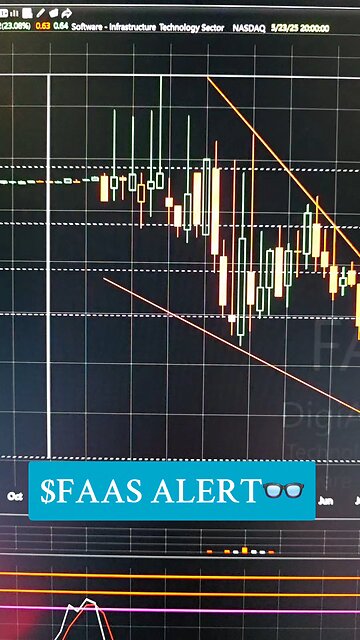 $FAAS ALERT👓