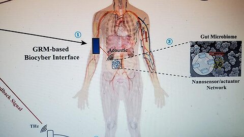 Mark of the beast from mRNA Vaccines & PCR Nasal Swabs
