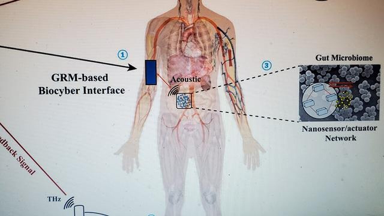 Mark of the beast from mRNA Vaccines & PCR Nasal Swabs